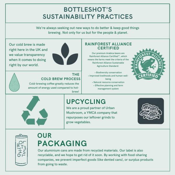 Bottleshot Cold Brew Coffee's List Of Sustainability Practices